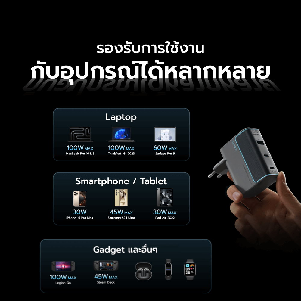 หัวชาร์จเร็ว CUKTECH AD1003T 100W สีเทา GAN3 รองรับชาร์จไว_6